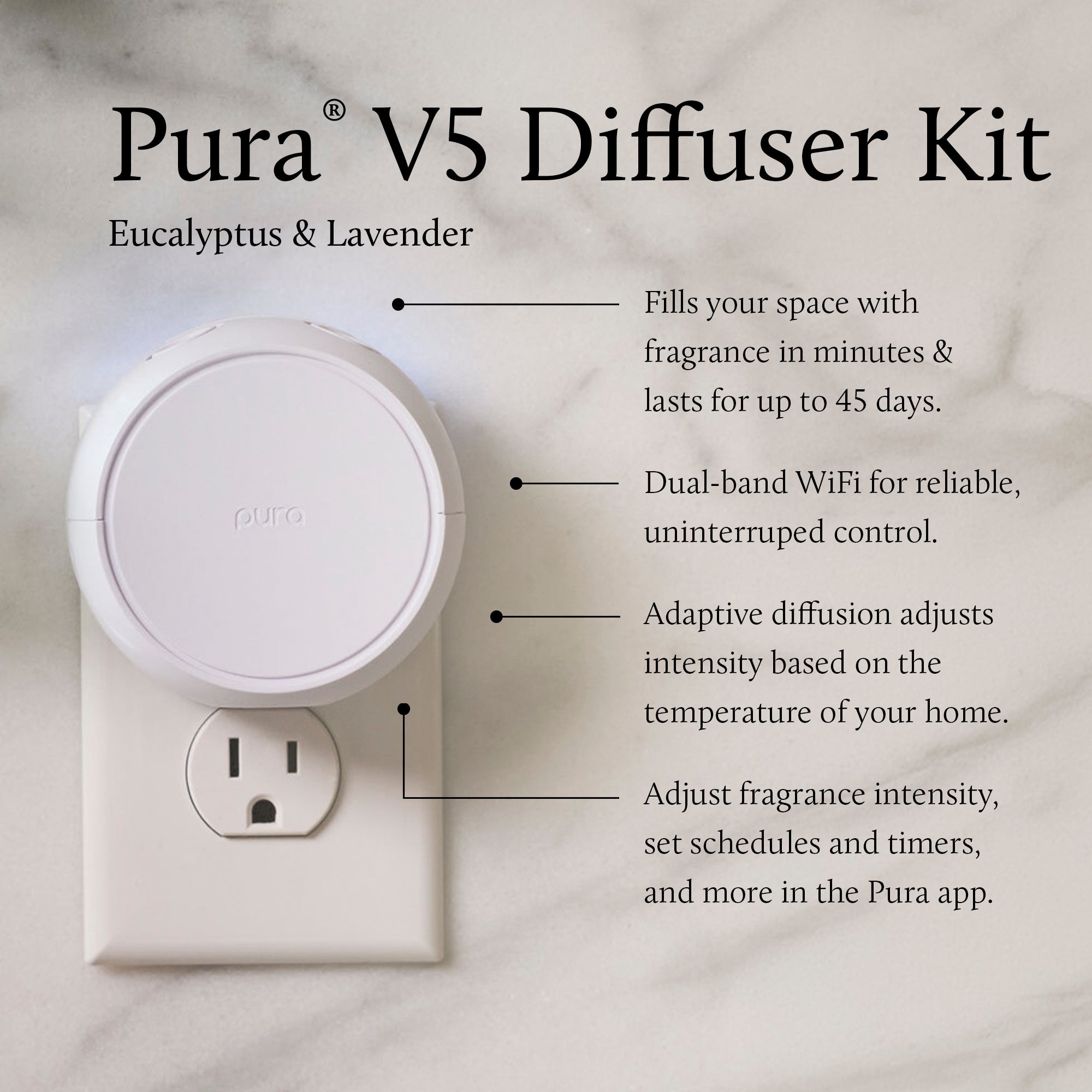 TH-EUC-LAV-Pura-Kit-v5-Image-Stacks-ProductCallouts.jpg